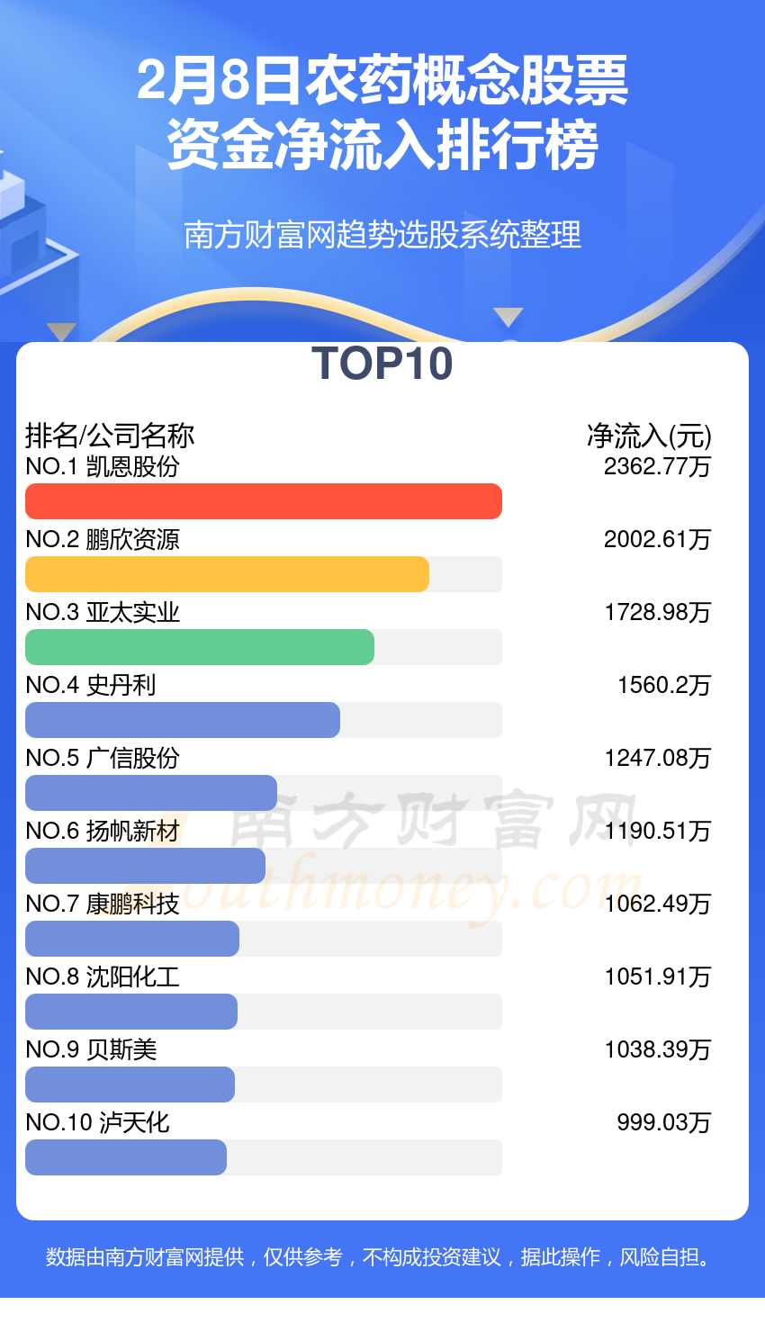 新奥最准免费资料大全,深入数据解释定义_微型版33.715