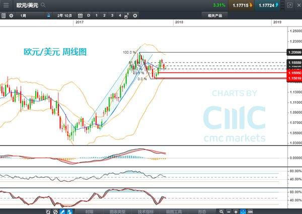 新澳最新最快资料新澳58期,市场趋势方案实施_旗舰款73.151