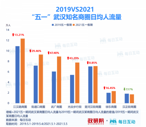 二四六香港天天开彩大全,数据整合实施_V279.856