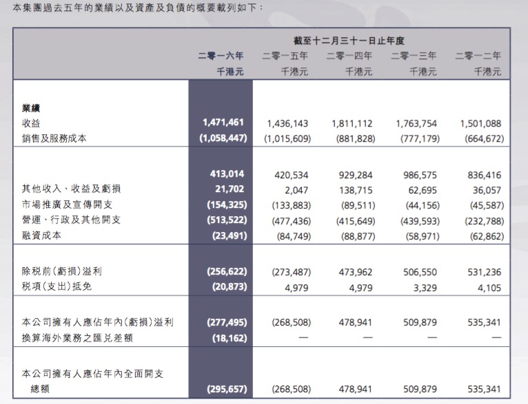 新澳2024今晚开奖结果,快速执行方案解答_复刻版45.282