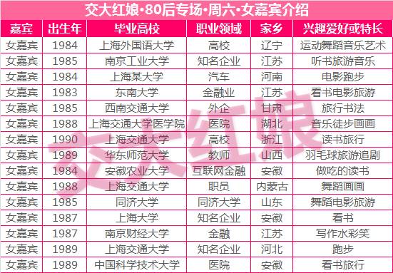 2024澳门六今晚开奖结果是多少,诠释评估说明_限量款82.630