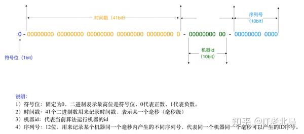 2024管家婆精准资料第三,结构解答解释落实_Galaxy39.298