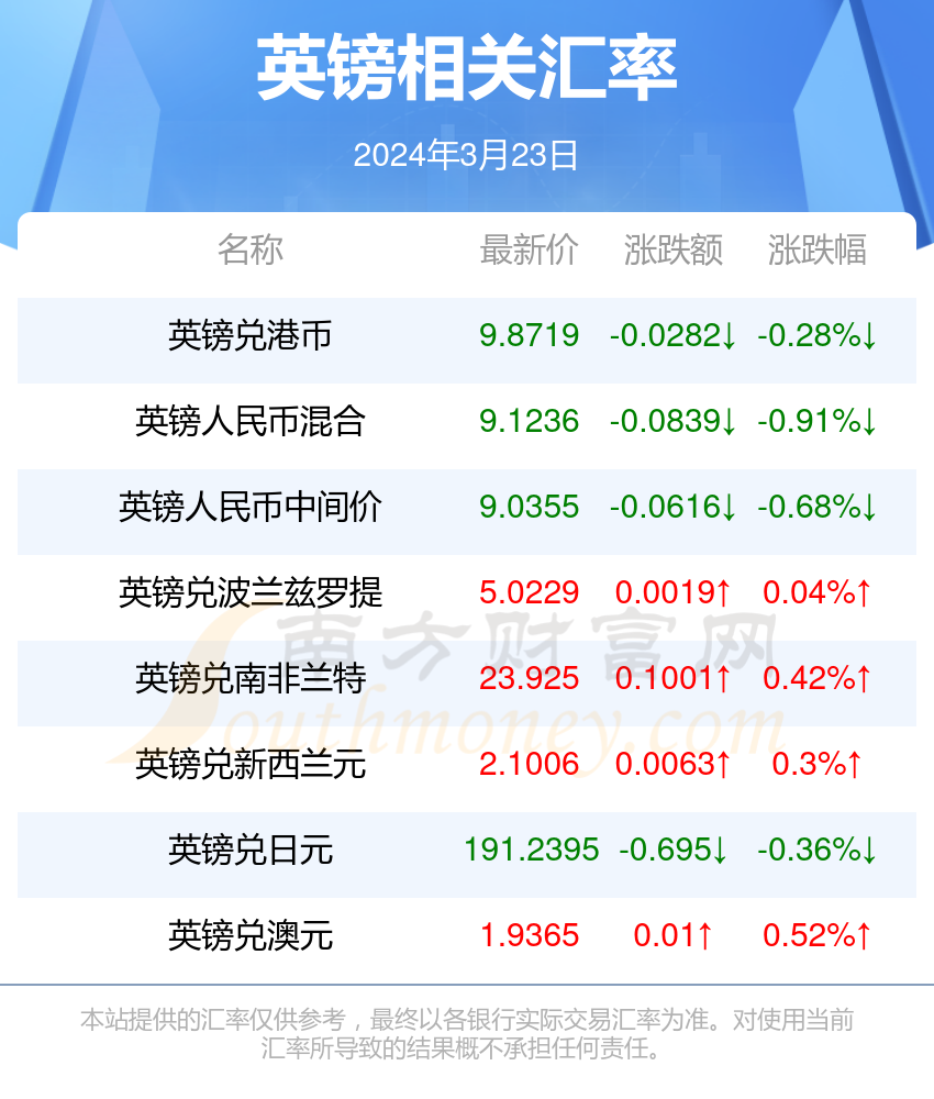 2024年12月1日 第58页