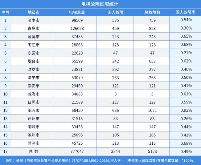 2024澳门开奖历史记录结果查询,科学研究解析说明_RX版67.535