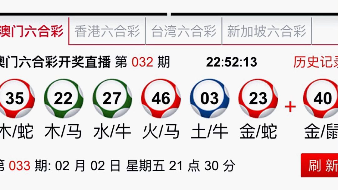 澳门马今期开奖结果,定性解析说明_SHD68.235