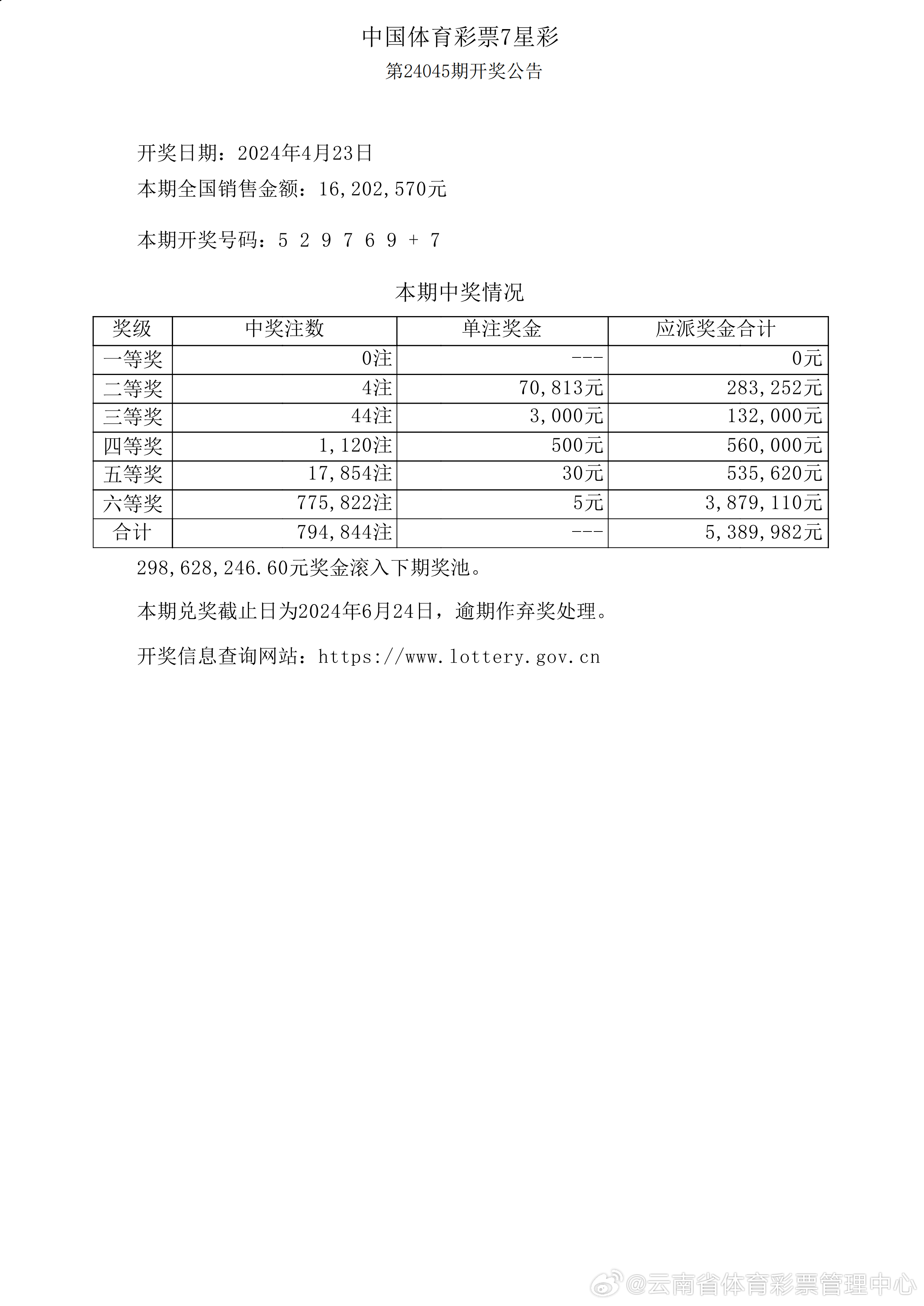 新澳开奖结果+开奖记录,准确资料解释落实_YE版77.588