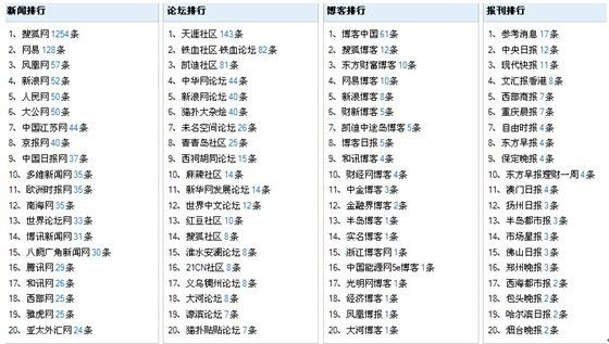 2024澳门天天开好彩大全正版,广泛的解释落实方法分析_FT77.767