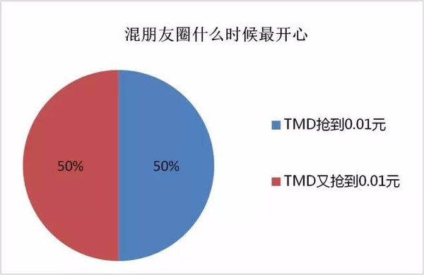 澳门最精准正最精准龙门,高效分析说明_Holo24.175