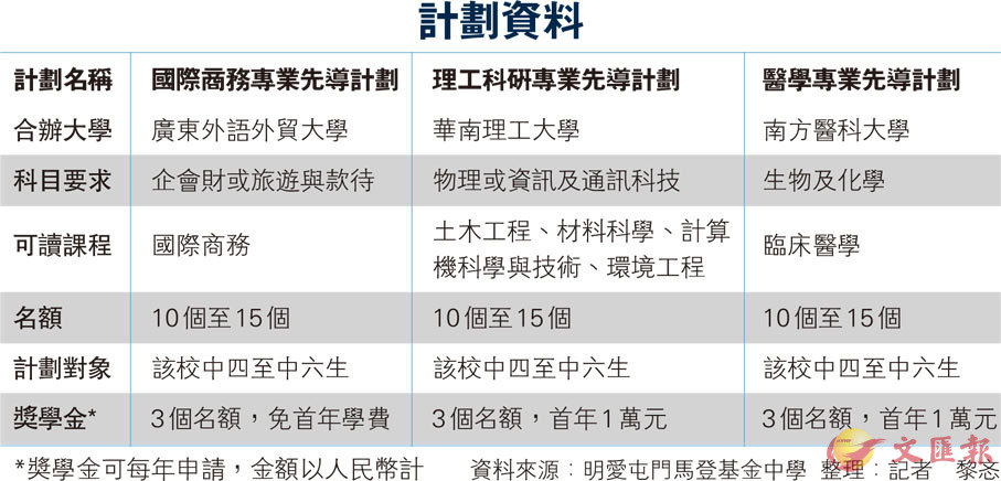 2024香港全年免费资料,稳定性执行计划_8K40.316