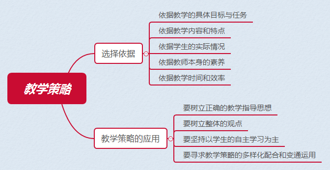 2024年澳门特马今晚开码,持久性执行策略_网页款14.345