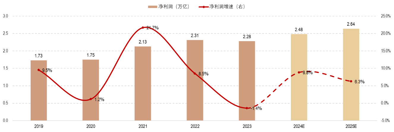 新澳天天开奖资料大全1038期,深层数据分析执行_Hybrid12.81