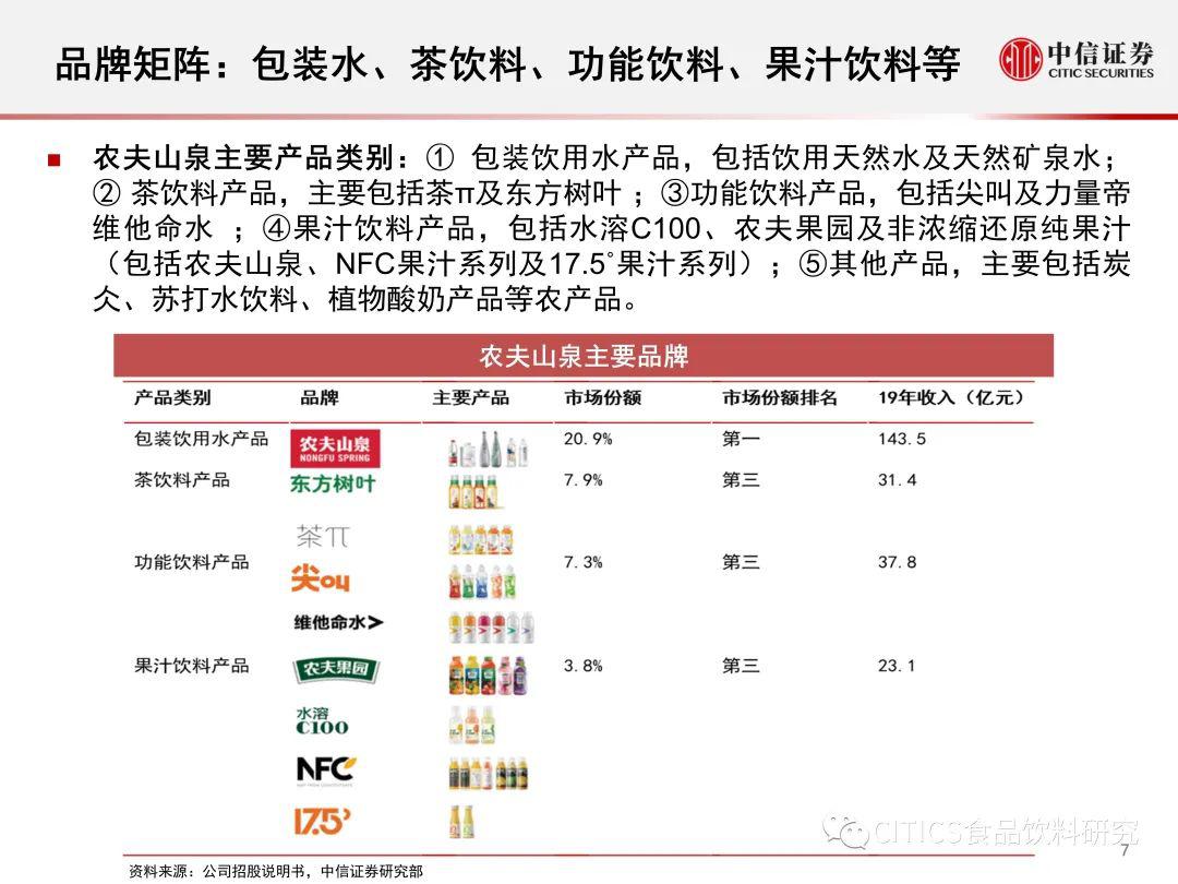 626969澳彩资料大全2022年新亮点,收益解析说明_P版65.267