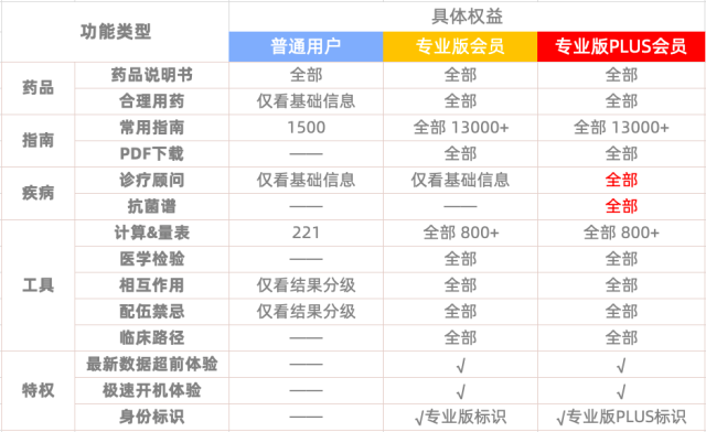 2004澳门天天开好彩大全,专业分析说明_Plus45.619