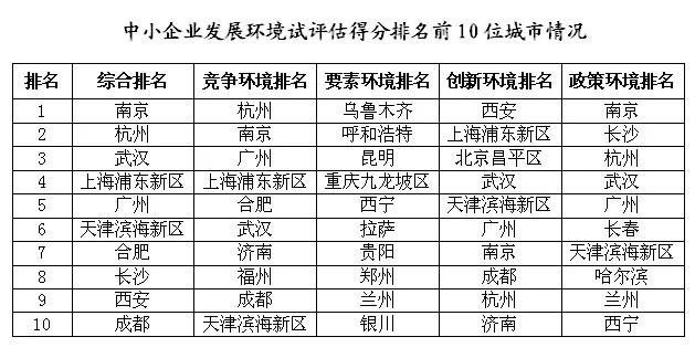 2024管家婆一特一肖,结构化评估推进_VE版84.299