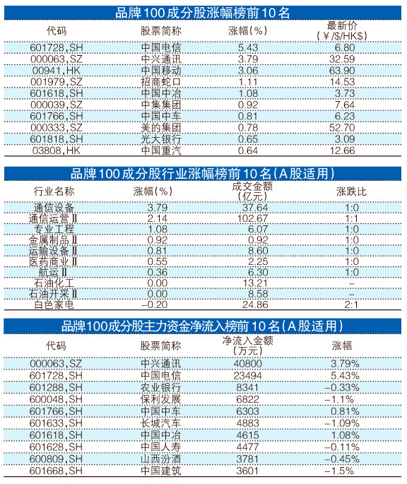 王中王100%期期准澳彩,定性解答解释定义_eShop57.876