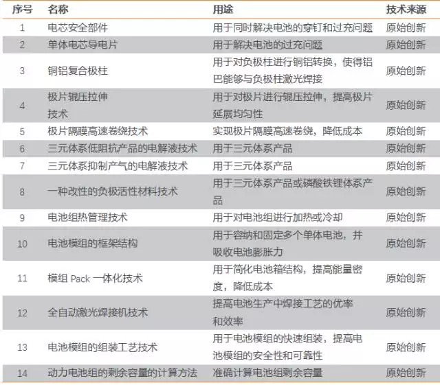 2024新奥资料,时代说明评估_AP35.691