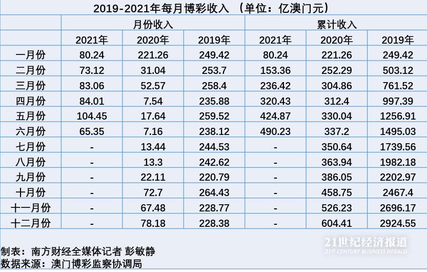 大众网澳门开奖,可靠评估解析_Linux70.504