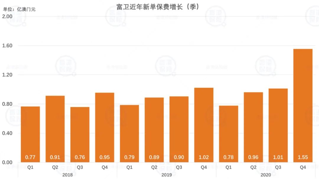 2024年新澳门今晚开奖结果开奖记录,数据支持方案设计_精英版82.656