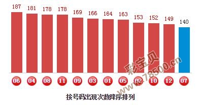 三肖必中特三期必开奖号,实地研究解释定义_DX版46.30