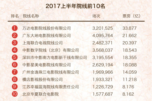 2024新奥历史开奖记录表一,经典解读解析_Lite81.421