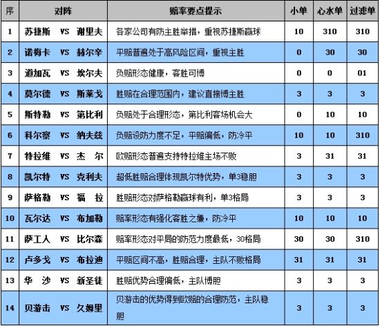 站在悬 第105页