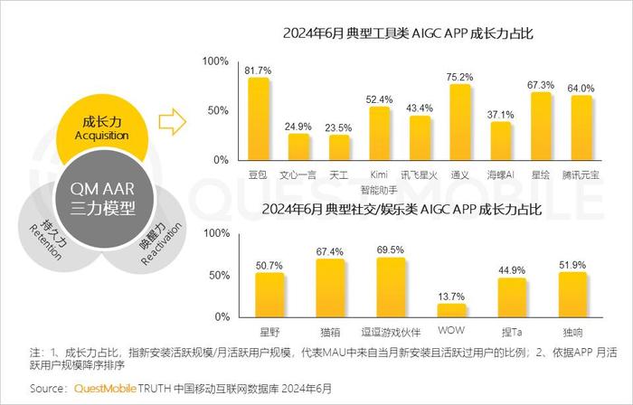 新澳2024今晚开奖资料,数据资料解释落实_LE版33.696