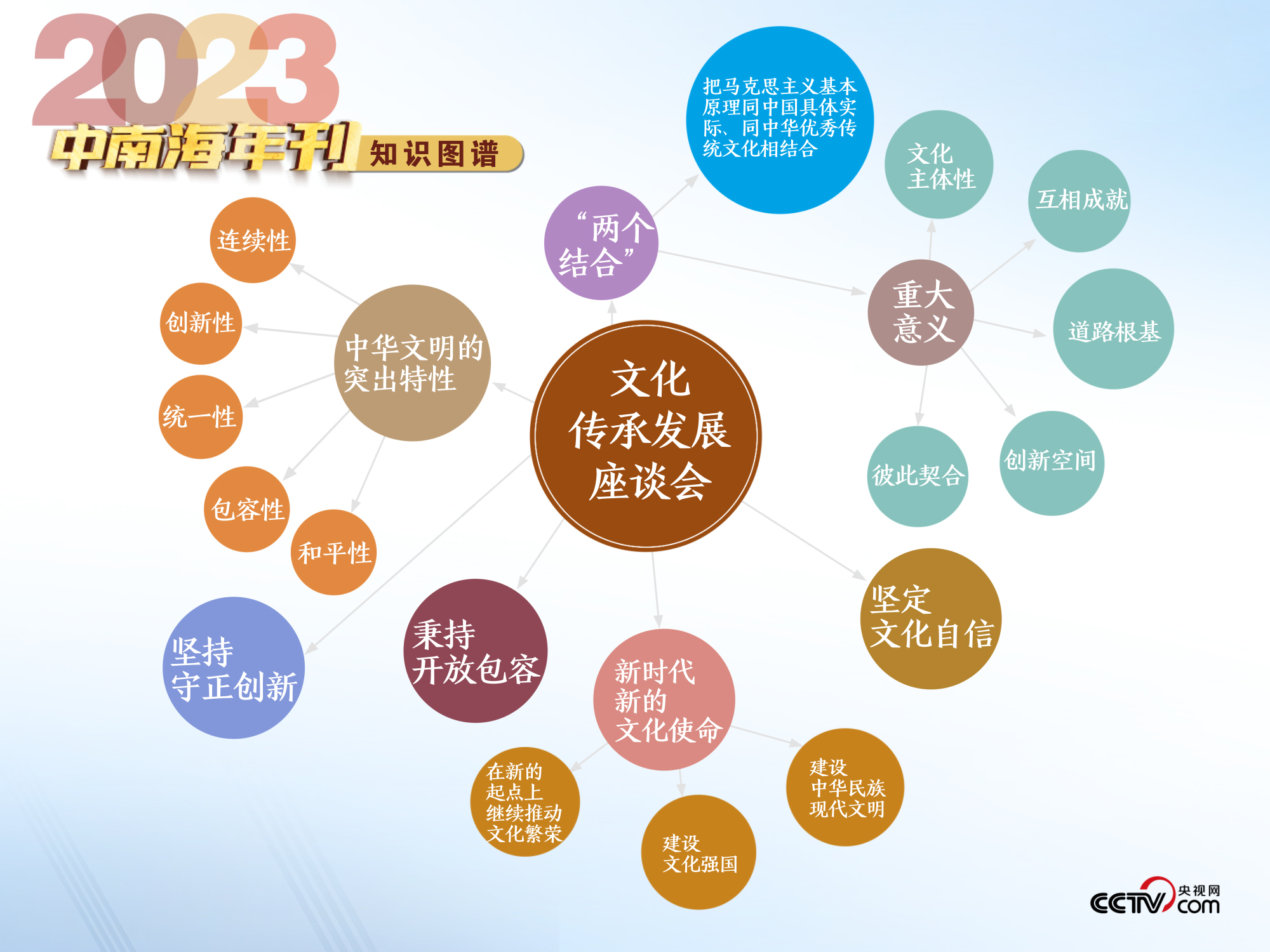 2024天天开彩免费资料,实地考察数据解析_专属款72.599