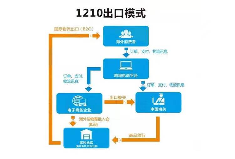 新澳今天最新资料995,快速落实响应方案_Harmony19.926