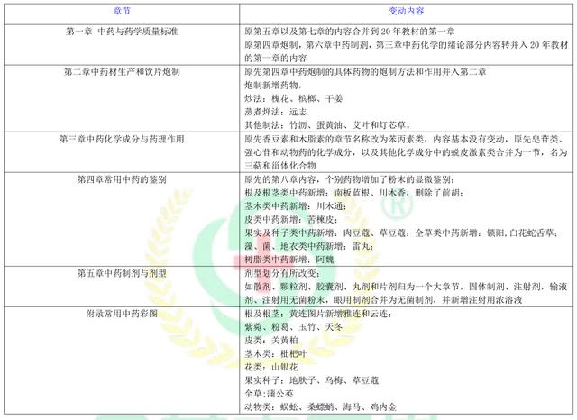 2024新奥资料免费49图库,专业执行解答_8K87.391