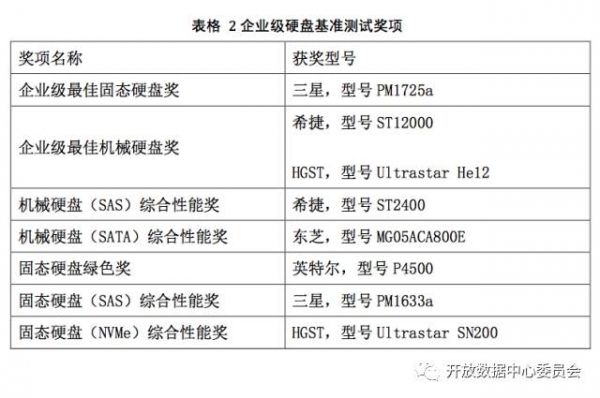 澳门三肖三码精准100%公司认证,实时数据解析_网页款72.427