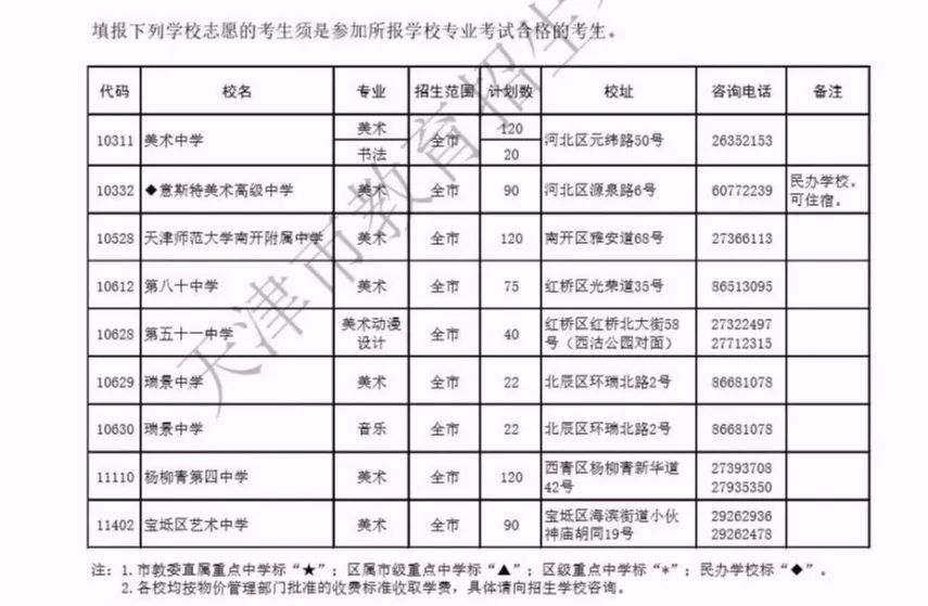 澳门一码一肖一待一中今晚,高速方案规划响应_进阶款75.353