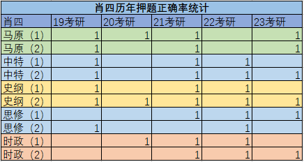 精准四肖三肖必中,预测解答解释定义_Nexus50.144