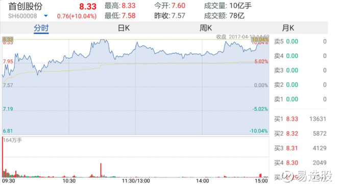 2024澳门特马今晚开奖香港,合理决策评审_模拟版57.377