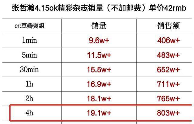 2024年黄大仙三肖三码,实地验证数据计划_精装版69.37