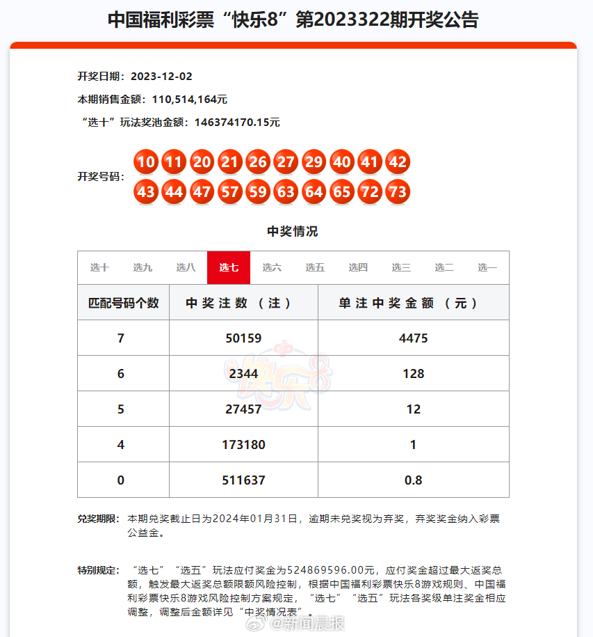 2024澳门天天开好彩大全开奖记录走势图,性质解答解释落实_UHD54.169