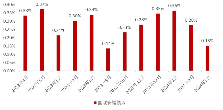 2024新奥精准资料免费大全,数据导向计划设计_10DM11.329