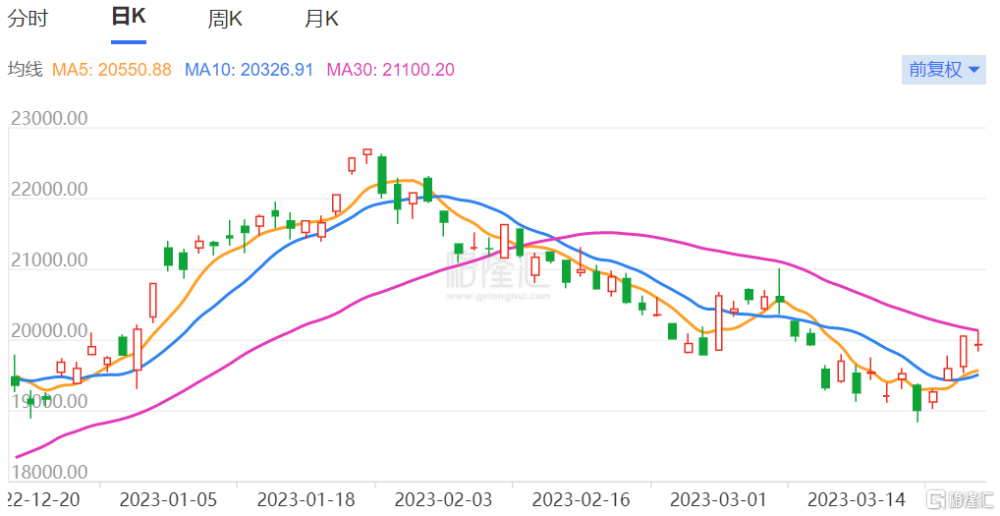 2024澳门特马今晚开奖56期的,仿真技术实现_铂金版67.921