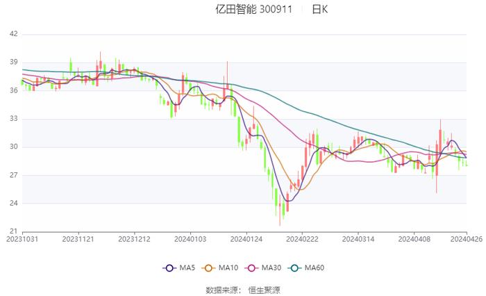 管家婆2024正版资料大全,定性解读说明_特别版83.452