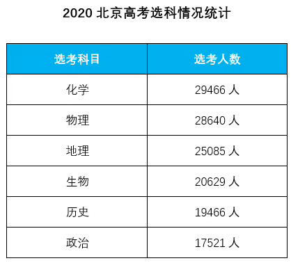 新奥历史开奖记录,最佳选择解析说明_KP30.813