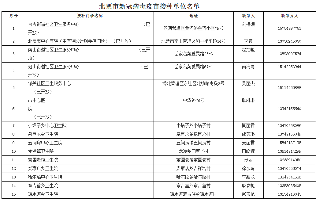 新澳门最新开奖结果今天,专业执行问题_U39.138