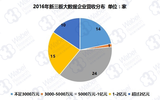 新澳门内部一码精准公开,综合数据解释定义_CT88.543