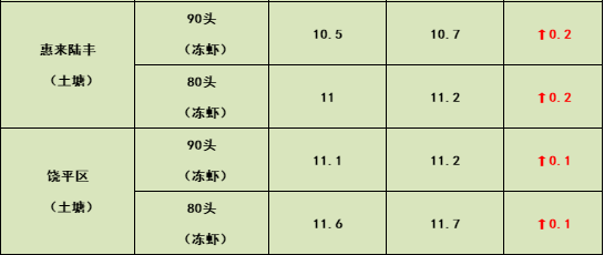 探索时间之旅，揭开奥秘与重要性的面纱