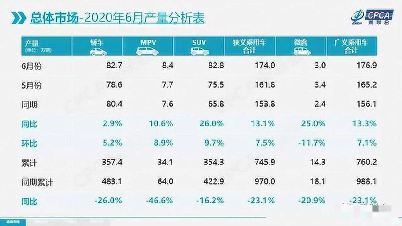 莲最新销量，市场繁荣之花绽放