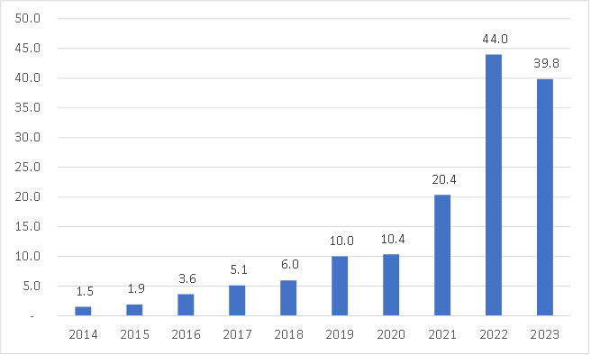 新澳2024今晚开奖结果,资源整合策略实施_1440p99.984