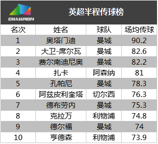 2004新奥门天天开好彩,实地分析数据设计_精装款83.547