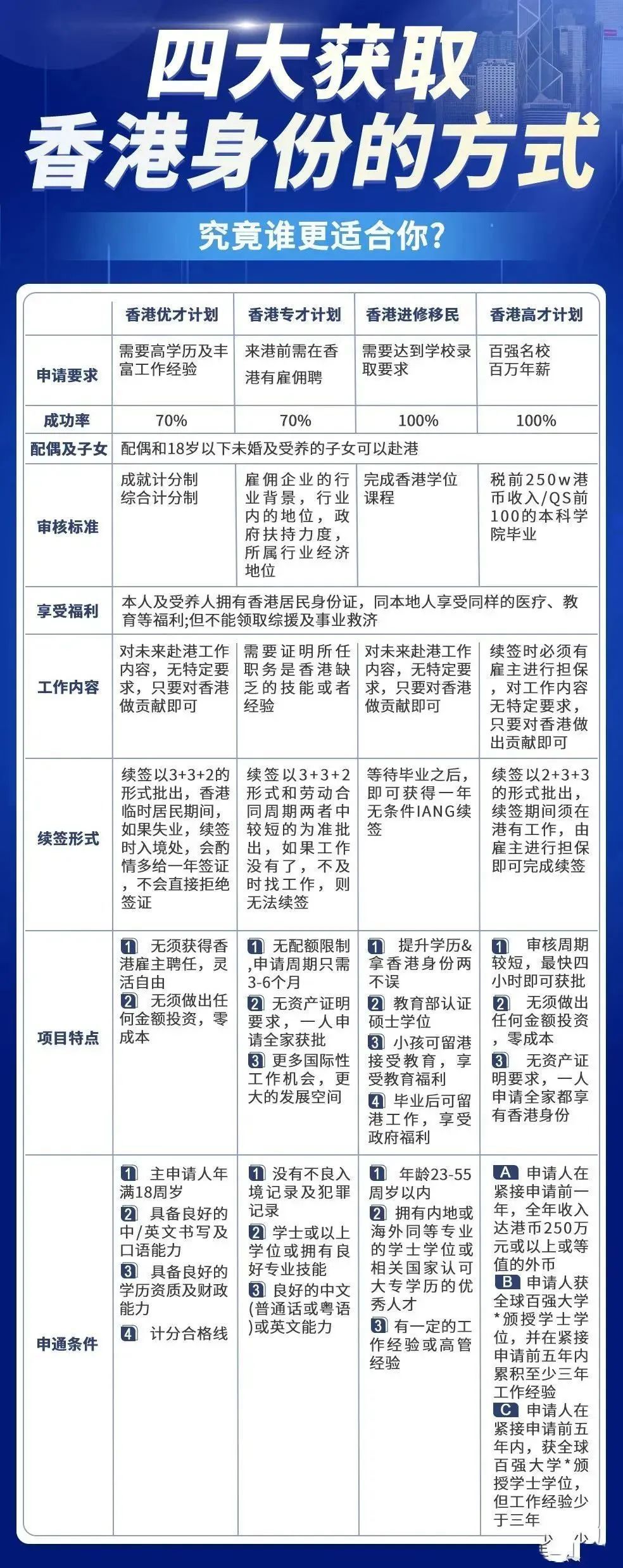 香港免费资料全部,实地方案验证_顶级版67.812