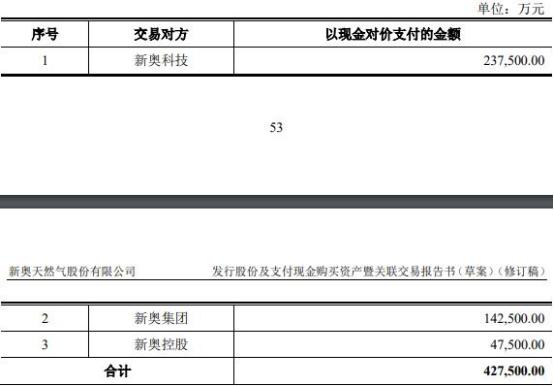 2024年新奥历史开奖号码,数据决策执行_复刻款15.406