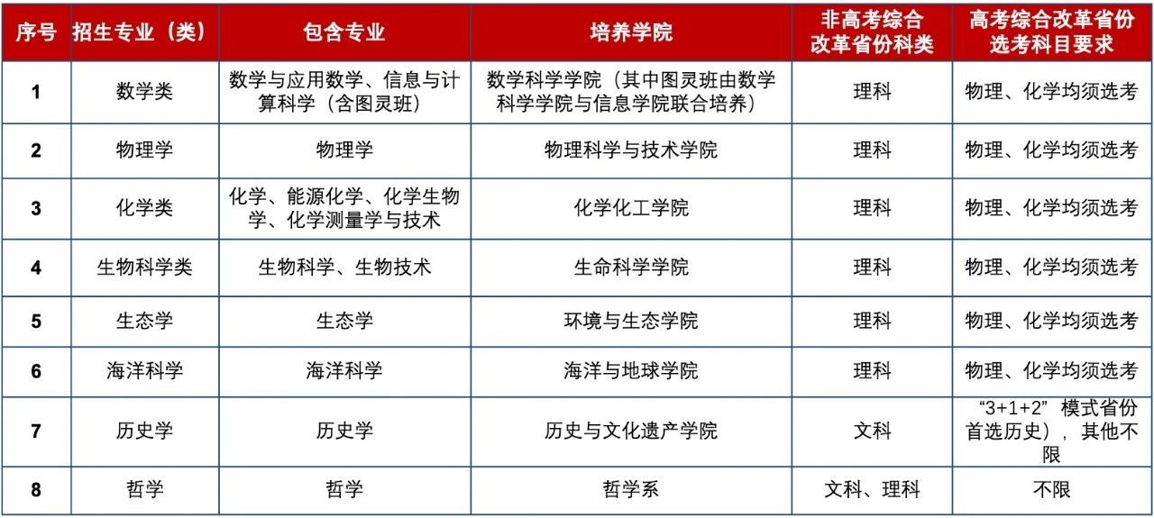 2024年全年資料免費大全優勢,稳定性计划评估_专业款30.974