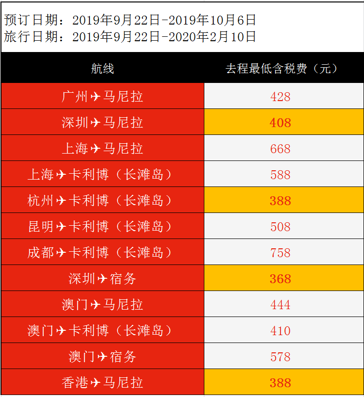 2023澳门六今晚开奖结果出来,精细设计方案_V30.40