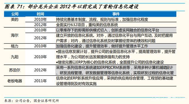 2024管家婆精准资料第三,精细化方案实施_MP42.673